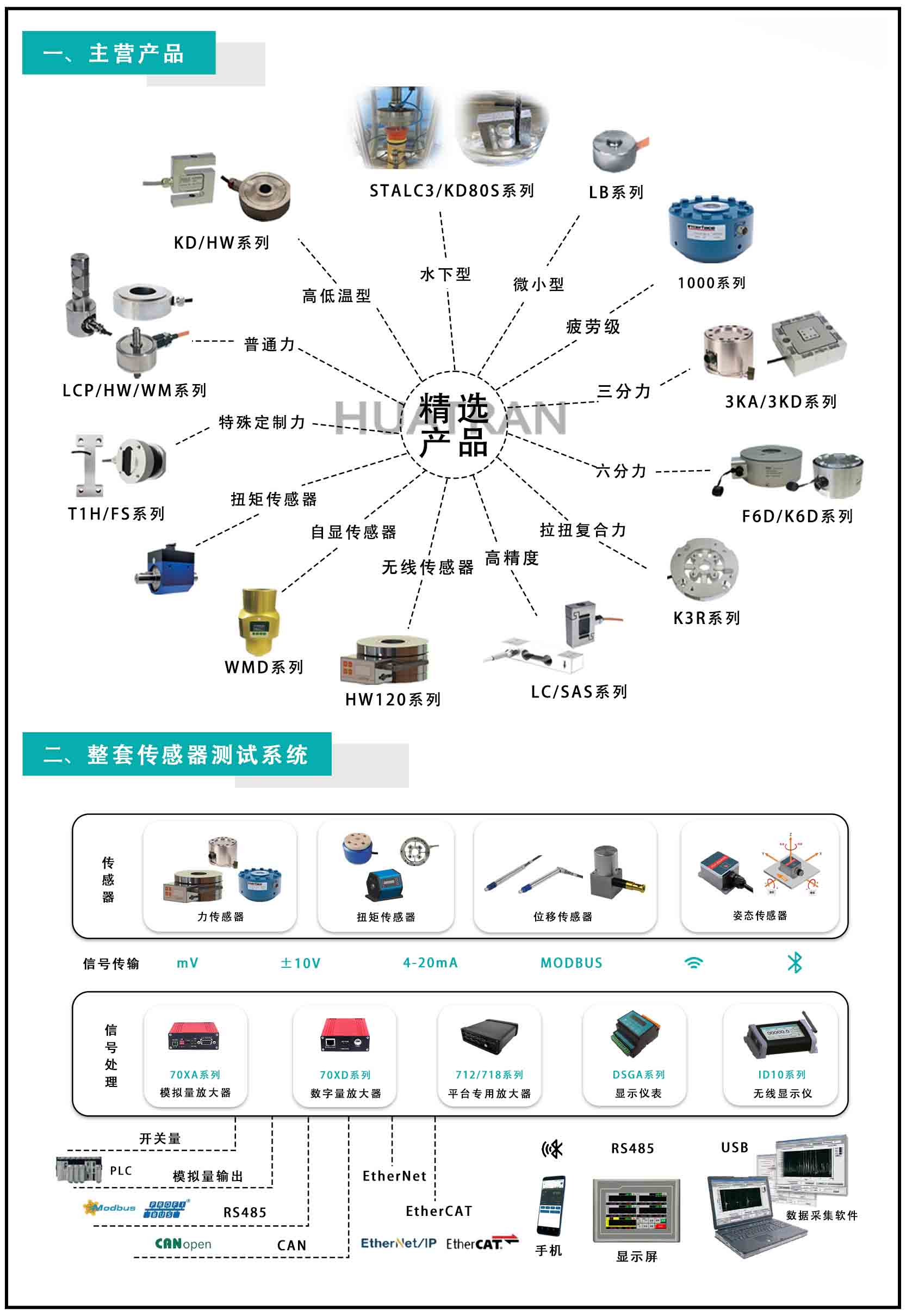 展會(huì)邀請(qǐng)丨倒計(jì)時(shí)2天,耐特恩邀您觀展 展會(huì)邀請(qǐng)丨倒計(jì)時(shí)2天,耐特恩邀您觀展