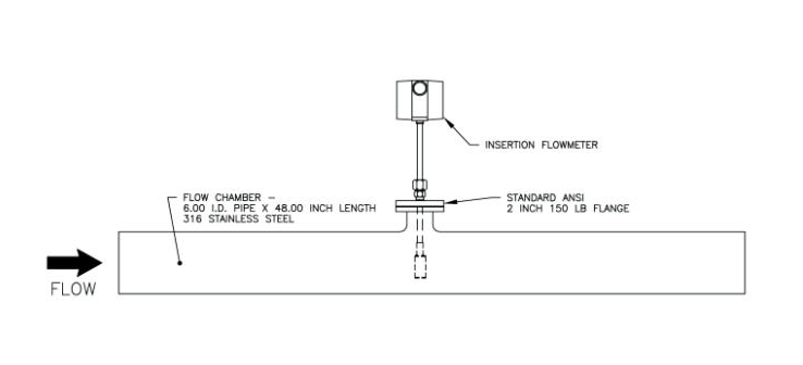 插入式進氣質量流量計