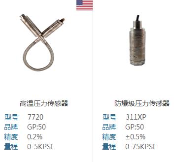壓力傳感器量程選擇需要考慮的因素分析